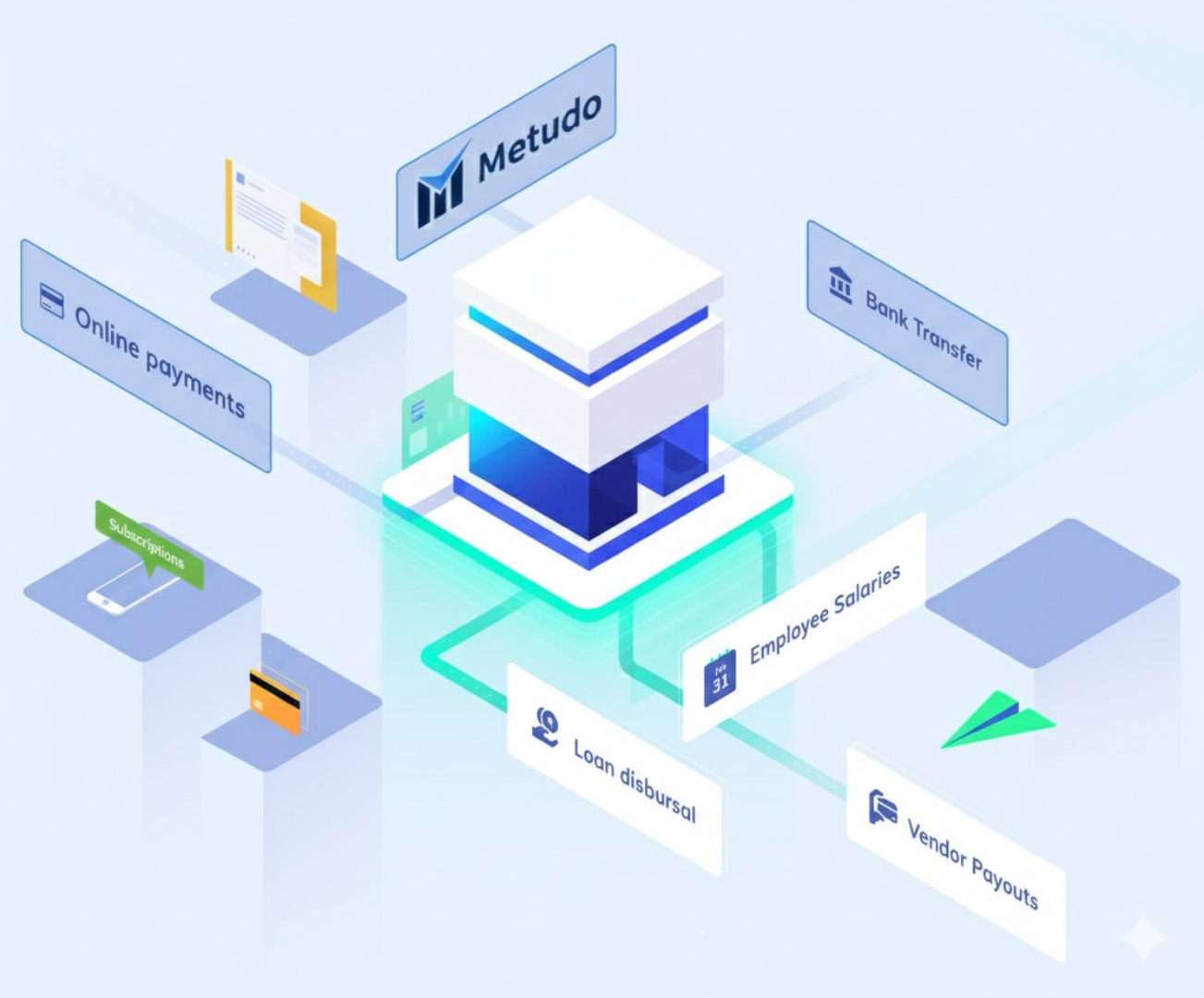 Metudo Payment Solutions